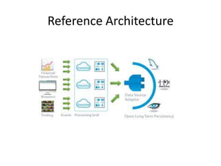 Reference Architecture
 