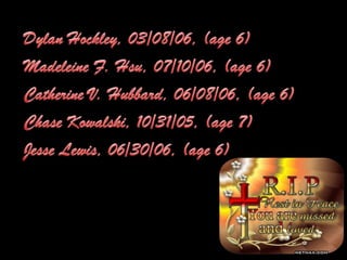 In Memory Sandy Hook Elementary School Newtown, Connecticut