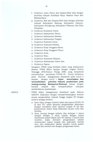 Inmendagri no 7 tahun 2021