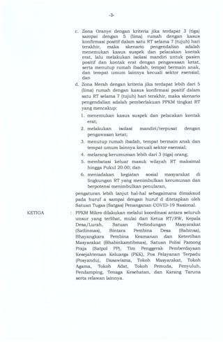 Inmendagri no 7 tahun 2021