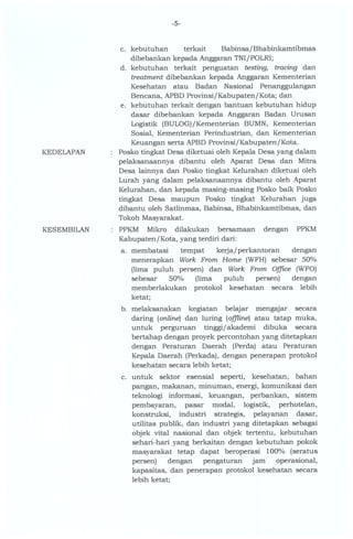 Inmendagri no 7 tahun 2021