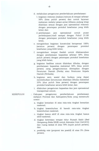 Inmendagri no 7 tahun 2021