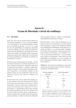 INMETRO - Guia de Incerteza de medição.pdf