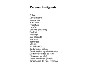 Persona inmigrante Pobre Desgraciado Ignorantes Traficante Prostituta Ladrón Bandas (gregario) Radical Mendigo Mal educado Machista Terrorista Intruso Problemático Quitamos el trabajo Quitamos las ayudas sociales Quitamos calidad de vida (vienen a por ella) Viven hacinados (malas condiciones de vida, vivienda) 