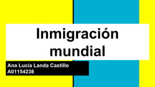 Inmigración
mundial
Ana Lucía Landa Castillo
A01154238
 