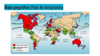Mapa geográfico (Flujo de inmigrantes)
 