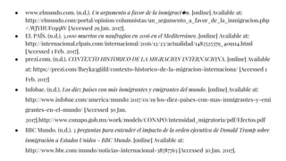 ● www.elmundo.com. (n.d.). Un argumento a favor de la inmigraci�n. [online] Available at:
http://elmundo.com/portal/opinion/columnistas/un_argumento_a_favor_de_la_inmigracion.php
#.WJYHUFcqq8V [Accessed 29 Jan. 2017].
● EL PAÍS. (n.d.). 5.000 muertos en naufragios en 2016 en el Mediterráneo. [online] Available at:
http://internacional.elpais.com/internacional/2016/12/23/actualidad/1482525379_409114.html
[Accessed 1 Feb. 2017].
● prezi.com. (n.d.). CONTEXTO HISTORICO DE LA MIGRACION INTERNACIONA. [online] Available
at: https://prezi.com/lheyka3giifd/contexto-historico-de-la-migracion-internaciona/ [Accessed 1
Feb. 2017]
● Infobae. (n.d.). Los diez países con más inmigrantes y emigrantes del mundo. [online] Available at:
http://www.infobae.com/america/mundo/2017/01/19/los-diez-paises-con-mas-inmigrantes-y-emi
grantes-en-el-mundo/ [Accessed 30 Jan.
2017].http://www.conapo.gob.mx/work/models/CONAPO/intensidad_migratoria/pdf/Efectos.pdf
● BBC Mundo. (n.d.). 5 preguntas para entender el impacto de la orden ejecutiva de Donald Trump sobre
inmigración a Estados Unidos - BBC Mundo. [online] Available at:
http://www.bbc.com/mundo/noticias-internacional-38787763 [Accessed 30 Jan. 2017].
 