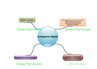Inmigrante digital