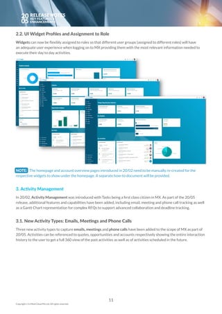 20
05
2.2. UI Widget Profiles and Assignment to Role
Widgets can now be flexibly assigned to roles so that different user groups (assigned to different roles) will have
an adequate user experience when logging on to MX providing them with the most relevant information needed to
execute their day to day activities.
NOTE: The homepage and account overview pages introduced in 20/02 need to be manually re-created for the
respective widgets to show under the homepage. A separate how-to document will be provided.
3. Activity Management
In 20/02, Activity Management was introduced with Tasks being a first class citizen in MX. As part of the 20/05
release, additional features and capabilities have been added, including email, meeting and phone call tracking as well
as a Gantt Chart representation for complex RFQs to support advanced collaboration and deadline tracking.
3.1. New Activity Types: Emails, Meetings and Phone Calls
Three new activity types to capture emails, meetings and phone calls have been added to the scope of MX as part of
20/05. Activities can be referenced to quotes, opportunities and accounts respectively showing the entire interaction
history to the user to get a full 360 view of the past activities as well as of activities scheduled in the future.
11
Copyright © In Mind Cloud Pte Ltd. All rights reserved.
 