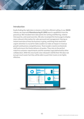 20
05
Introduction
Easily finding the right data is mission-critical for efficient selling. In our 20/05
release, we improved Manufacturing X’s (MX) search capabilities from the
ground up. We included more data points for sorting and filtering, relative
time queries, and saved searches. We also revamped the home page to display
more relevant information for sales personel and management. Having an
instant overview of how the business is going, and things that need their
urgent attention is crucial for Sales Leaders to make an impact in revenue
growth and business competitiveness. Team Leaders need to orchestrate
staff and ensure the timely delivery of quotes. They rely on the perfect
match to customer requirements and the seamless input delivered by other
collaborators. With the new Gantt view released in 20/05 their life does not
just get much easier but they will be able to push their teams to be highly
effective.
02
Copyright © In Mind Cloud Pte Ltd. All rights reserved.
 