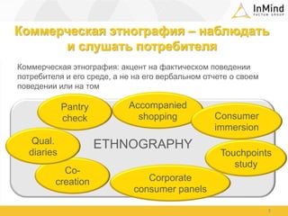 Коммерческая этнография – наблюдать и слушать потребителяКоммерческая этнография: акцент на фактическом поведении потребителяи его среде, а не на его вербальном отчете о своем поведении или на том8Accompanied shoppingPantry checkETHNOGRAPHYConsumer immersionQual. diariesTouchpoints studyCo-creationCorporate consumer panels