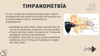 Immittance Testing Comprehensive Overview of Acoustic Immittance Testing and Tympanometry ...