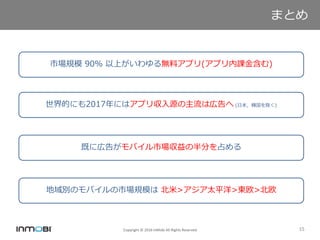 Copyright © 2016 InMobi All Rights Reserved 15
市場規模 90％ 以上がいわゆる無料アプリ(アプリ内課金含む)
世界的にも2017年にはアプリ収入源の主流は広告へ (日本，韓国を除く)
既に広告がモバイル市場収益の半分を占める
地域別のモバイルの市場規模は 北米>アジア太平洋>東欧>北欧
まとめ
 
