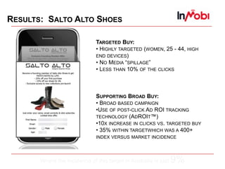 Encourage sales of their designer shoes