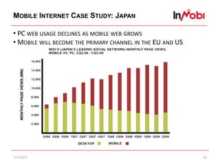 10/29/201015Benefits: Two OptionsMAINTAIN TARGETED REACH DISCOVER NEW SEGMENTSDiscoveredCustomersBroad Run of NetworkTargeted Run of Network