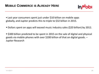 10/29/2010175Consumers Are Not Ready Yet.