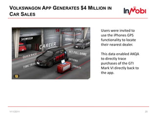 Nearly Two-thirds of US Consumers are Comfortable with Mobile Ads.Base = Total respondents (n=4,399)Q3. How comfortable are you with mobile advertising? 18
