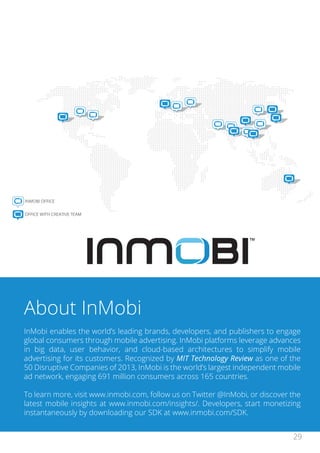APP INSIGHT REPORT

INMOBI OFFICE
OFFICE WITH CREATIVE TEAM

About InMobi
InMobi enables the world’s leading brands, devel...