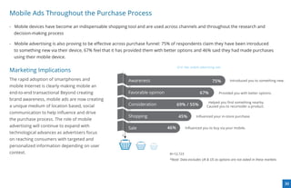 Mobile Ads Throughout the Purchase Process
- Mobile devices have become an indispensable shopping tool and are used across channels and throughout the research and
  decision-making process

- Mobile advertising is also proving to be eﬀective across purchase funnel: 75% of respondents claim they have been introduced
  to something new via their device, 67% feel that it has provided them with better options and 46% said they had made purchases
  using their mobile device.

                                                                                   Q14: Has mobile advertising ever.
Marketing Implications
The rapid adoption of smartphones and                    Awareness                                           75%        Introduced you to something new.
mobile Internet is clearly making mobile an
end-to-end transactional Beyond creating                 Favorable opinion                          67%           Provided you with better options.
brand awareness, mobile ads are now creating
                                                                                                          Helped you ﬁnd something nearby.
a unique medium of location based, social                Consideration             69% / 55%             Caused you to reconsider a product.
communication to help inﬂuence and drive
                                                         Shopping                   45%          Inﬂuenced your in-store purchase.
the purchase process. The role of mobile
advertising will continue to expand with                                     46%
                                                         Sale                            Inﬂuenced you to buy via your mobile.
technological advances as advertisers focus
on reaching consumers with targeted and
personalized information depending on user
context.                                                                     N=12,723
                                                                             *Note: Data excludes UK & US as options are not asked in these markets




                                                                                                                                                           30
 