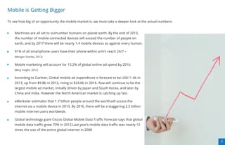 Mobile is Getting Bigger

To see how big of an opportunity the mobile market is, we must take a deeper look at the actual numbers:


    Machines are all set to outnumber humans on planet earth. By the end of 2013,
    the number of mobile-connected devices will exceed the number of people on
    earth, and by 2017 there will be nearly 1.4 mobile devices as against every human.

    91% of all smartphone users have their phone within arm’s reach 24/7 –
    (Morgan Stanley, 2012)


    Mobile marketing will account for 15.2% of global online ad spend by 2016.
    (Berg Insight, 2012)


    According to Gartner, Global mobile ad expenditure is forecast to be US$11.4b in
    2013, up from $9.8b in 2012, rising to $24.6b in 2016. Asia will continue to be the
    largest mobile ad market, initially driven by Japan and South Korea, and later by
    China and India. However the North American market is catching up fast.

    eMarketer estimates that 1.7 billion people around the world will access the
    internet via a mobile device in 2013. By 2016, there will be a staggering 2.5 billion
    mobile internet users worldwide.

    Global technology giant Ciscos Global Mobile Data Traﬃc Forecast says that global
    mobile data traﬃc grew 70% in 2012.Last year’s mobile data traﬃc was nearly 12
    times the size of the entire global internet in 2000


                                                                                                           7
                                                                                                           5
 
