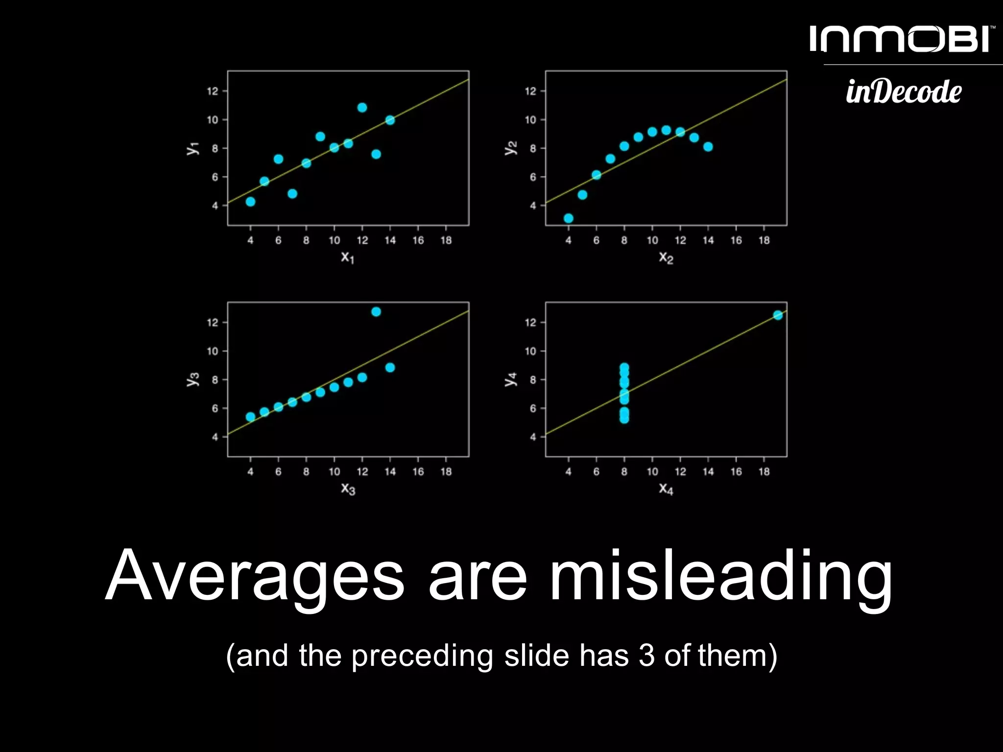 Averages are misleading
(and the preceding slide has 3 of them)