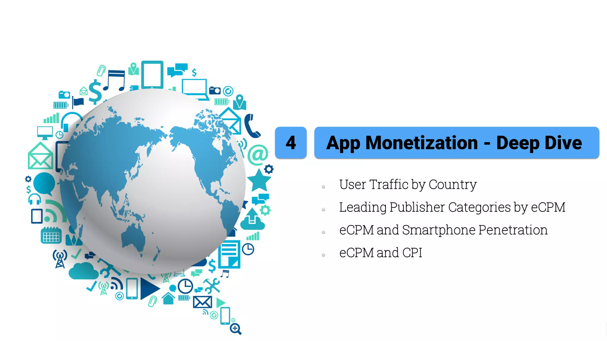 User Traffic by Country
Leading Publisher Categories by eCPM
eCPM and Smartphone Penetration
eCPM and CPI
4 App Monetization - Deep Dive
 