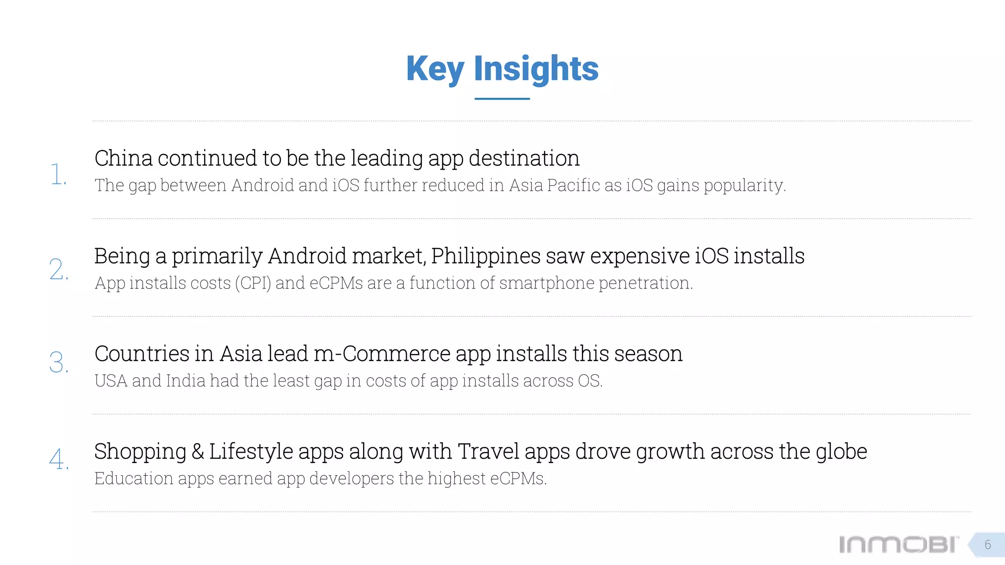China continued to be the leading app destination
The gap between Android and iOS further reduced in Asia Pacific as iOS gains popularity.
Being a primarily Android market, Philippines saw expensive iOS installs
App installs costs (CPI) and eCPMs are a function of smartphone penetration.
Countries in Asia lead m-Commerce app installs this season
USA and India had the least gap in costs of app installs across OS.
Shopping & Lifestyle apps along with Travel apps drove growth across the globe
Education apps earned app developers the highest eCPMs.
1.
2.
3.
4.
Key Insights
6
 