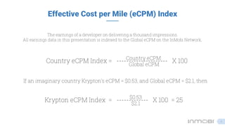 Effective Cost per Mile (eCPM) Index
The earnings of a developer on delivering a thousand impressions.
All earnings data i...