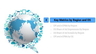 CPI and eCPMs by Region
OS Share of Ad Impressions by Region
OS Share of Ad Installs by Region
CPI and eCPMs by OS
Key Met...