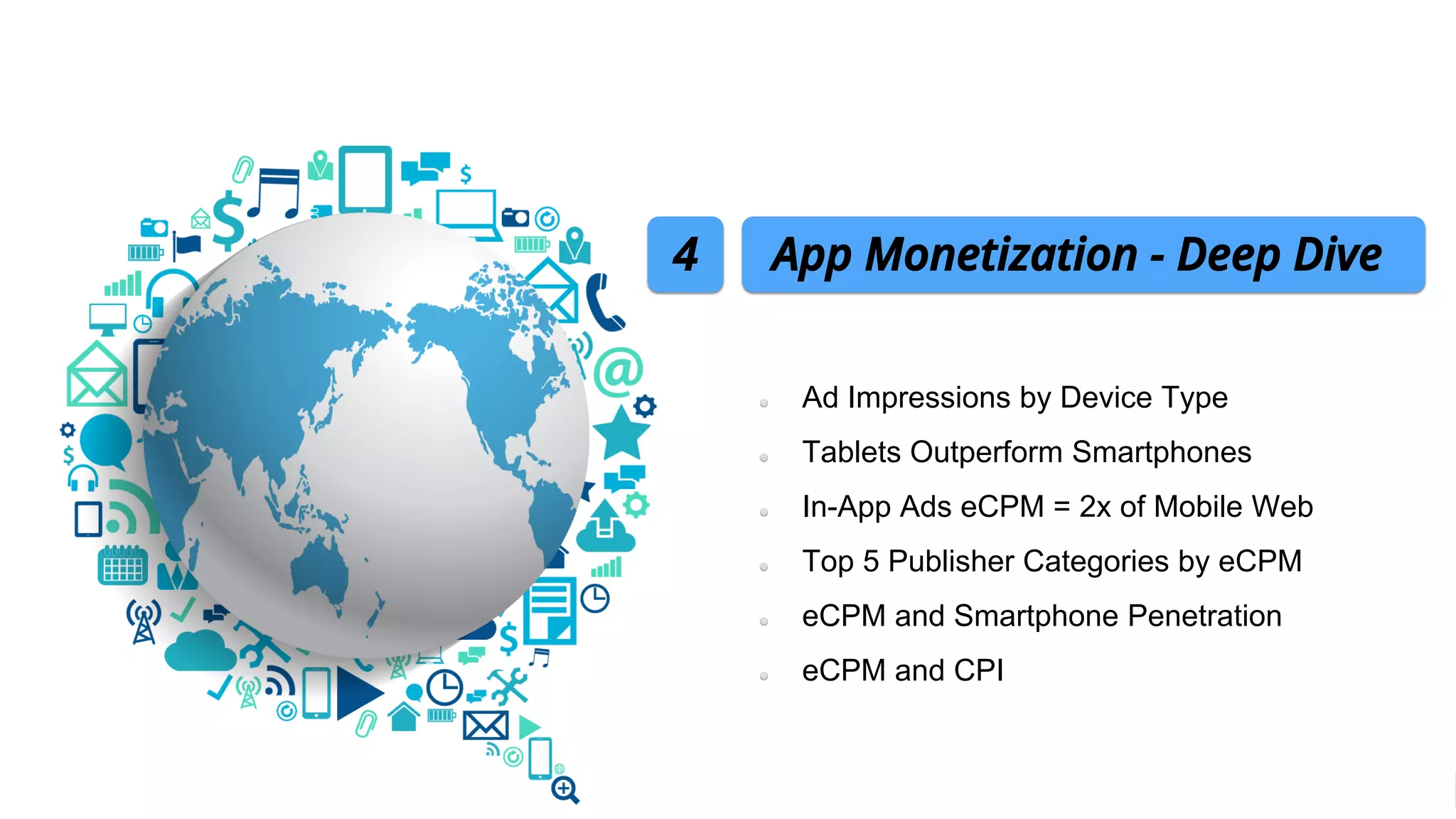 Ad Impressions by Device Type
Tablets Outperform Smartphones
In-App Ads eCPM = 2x of Mobile Web
Top 5 Publisher Categories by eCPM
eCPM and Smartphone Penetration
eCPM and CPI
4 App Monetization - Deep Dive
 
