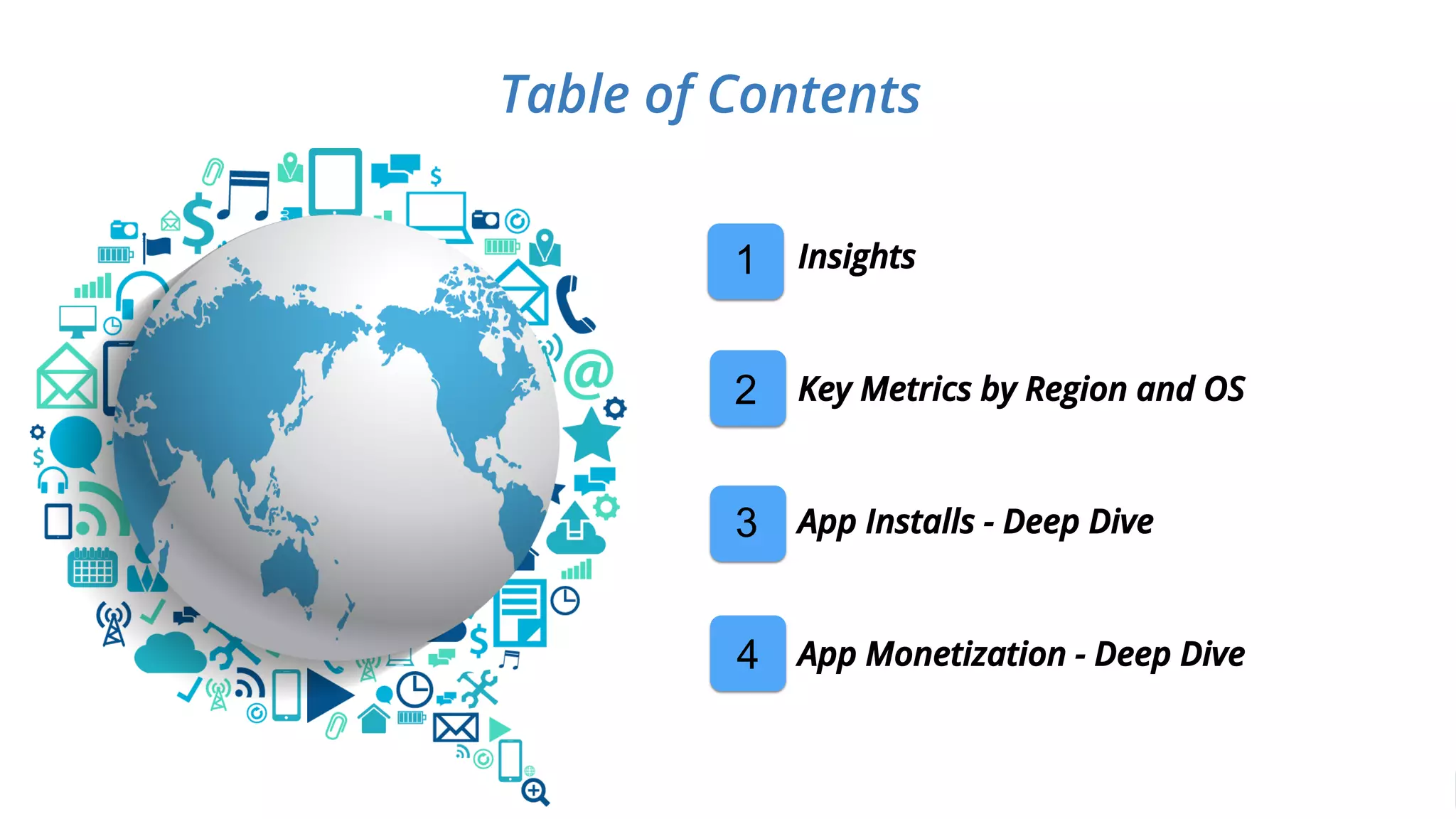 Table of Contents
Insights
Key Metrics by Region and OS
App Installs - Deep Dive
App Monetization - Deep Dive
1
2
3
4
 