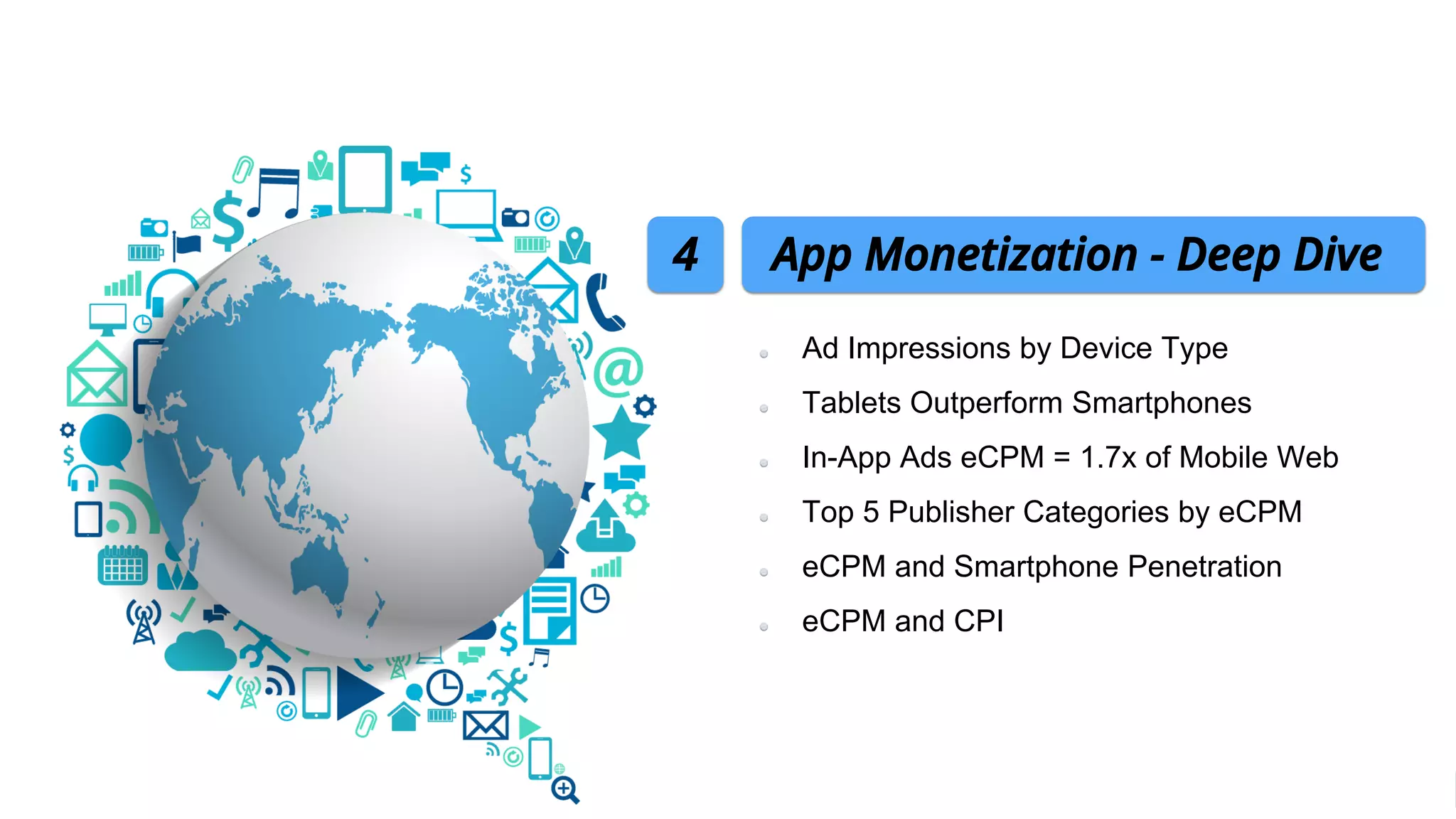Ad Impressions by Device Type
Tablets Outperform Smartphones
In-App Ads eCPM = 1.7x of Mobile Web
Top 5 Publisher Categories by eCPM
eCPM and Smartphone Penetration
eCPM and CPI
4 App Monetization - Deep Dive
 