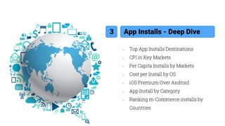 Top App Installs Destinations
CPI in Key Markets
Per Capita Installs by Markets
Cost per Install by OS
iOS Premium Over Android
App Install by Category
Ranking m-Commerce installs by
Countries
App Installs - Deep Dive3
 