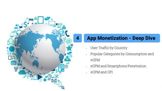 User Traffic by Country
Popular Categories by Consumption and
eCPM
eCPM and Smartphone Penetration
eCPM and CPI
4 App Monetization - Deep Dive
 