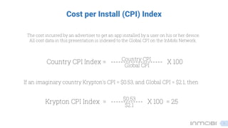 Cost per Install (CPI) Index
The cost incurred by an advertiser to get an app installed by a user on his or her device.
All cost data in this presentation is indexed to the Global CPI on the InMobi Network.
Country CPI Index = --------------------- X 100Country CPI
Global CPI
If an imaginary country Krypton’s CPI = $0.53, and Global CPI = $2.1, then
Krypton CPI Index = ------------- X 100 = 25$0.53
$2.1
3
 