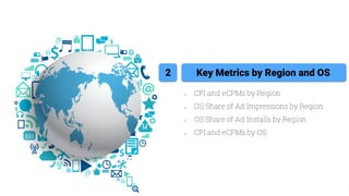 CPI and eCPMs by Region
OS Share of Ad Impressions by Region
OS Share of Ad Installs by Region
CPI and eCPMs by OS
Key Metrics by Region and OS2
 