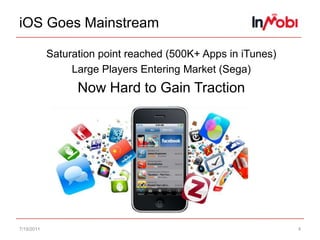 36 Billion Monthly impressions