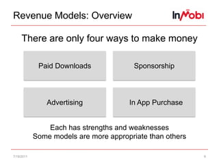 7/15/113A Selection of Partners