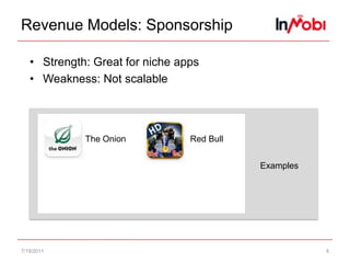 iPad The New OpportunityiPad and Tablets are creating new marketsMobile eco-system is still emergingTop apps are worth millions of dollars7/15/115Needham’s Charlie Wolf, raised his 2011 iPad sales forecast to 30 million.Total iOS installed base 160 Million.