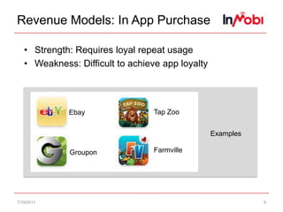 There are only four ways to make moneyRevenue Models: Overview7/15/116Paid DownloadsSponsorshipAdvertisingIn App PurchaseEach has strengths and weaknessesSome models are more appropriate than others