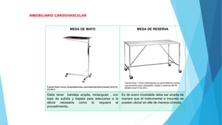 MESA DE MAYO
Fuente:http://www.ortopediamimas.com/materialclinico/mesas.html15/
03/2013
MESA DE RESERVA
Debe tener bandeja amplia, rectangular , con
tope de subida y bajada para adecuarse a la
altura necesaria como lo requiera el
procedimiento.
Es de acero inoxidable debe ser amplia de
manera que el instrumental e insumos se
puedan ubicar en ella de manera cómoda
Fuente:http://www.medicalexpo.es/prod/hidemar/mesas-
instrumentos-acero-inoxidable-ruedas-2-estantes-68739-
483034.html17/03/2013
 