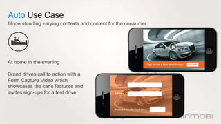 Auto Use Case 
Understanding varying contexts and content for the consumer 
At home in the evening 
Brand drives call to a...