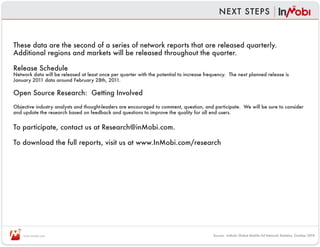 NEXT STEPS



These data are the second of a series of network reports that are released quarterly.
Additional regions and markets will be released throughout the quarter.

Release Schedule
Network data will be released at least once per quarter with the potential to increase frequency. The next planned release is
January 2011 data around February 28th, 2011.

Open Source Research: Getting Involved
Objective industry analysts and thought-leaders are encouraged to comment, question, and participate. We will be sure to consider
and update the research based on feedback and questions to improve the quality for all end users.


To participate, contact us at Research@inMobi.com.

To download the full reports, visit us at www.InMobi.com/research




    www.inmobi.com                                                                        Source: InMobi Global Mobile Ad Network Statistics, October 2010
 