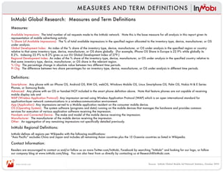 MEASURES AND TERM DEFINITIONS
InMobi Global Research: Measures and Term Definitions
Measures:
Available Impressions: The total number of ad requests made to the InMobi network. Note this is the base measure for all analysis in this report given its
representation of mobile advertising activity.
% Share (of Available Impressions): The % of total available impressions in the specified region allocated to the inventory type, device, manufacturer, or OS
under analysis.
Global Development Index: An index of the % share of the inventory type, device, manufacturer, or OS under analysis in the specified region or country
relative to that same inventory type, device, manufacturer, or OS share globally. (For example, iPhone OS Share in Europe is 22.9% while globally its
8.2%. Indexing 22.9% to 8.2% gives us our EU Global Development Index of 279.)
Regional Development Index: An index of the % share of the inventory type, device, manufacturer, or OS under analysis in the specified country relative to
that same inventory type, device, manufacturer, or OS share in the relevant region.
% Chg: The percentage change in absolute value between two different time periods.
Pt Chg: The difference between two share percentages for an inventory type, device, manufacturer, or OS under analysis in different time periods.


Definitions:
Smartphone: Any phone with an iPhone OS, Android OS, RIM OS, webOS, Windows Mobile OS, Linux Smartphone OS, Palm OS, Nokia N & E Series
Phones, or Samsung Bada.
Advanced: Any phone with an OS or handset NOT included in the smart phone definition above. Note that feature phones are not capable of receiving
mobile display ads and
WAP (Wireless Application Protocol): Any impression served using Wireless Application Protocol (WAP) which is an open international standard for
application-layer network communications in a wireless-communication environment.
App (Application): Any impressions served to a Mobile application resident on the consumer mobile device.
OS (Operating System): The system software (programs and data) running on the mobile devices that manages the hardware and provides common
services for execution of various application software receiving the impression.
Handsets and Connected Device: The make and model of the mobile device receiving the impression.
Manufacturer: The manufacturer of the mobile device receiving the impression.
Other: An aggregation of any remaining impressions not specifically detailed previously.

InMobi Regional Definitions:
InMobi defines all regions per Wikipedia with the following modifications:
“Asia Pacific” excludes China and Japan and includes all remaining Asian countries plus the 15 Oceania countries as listed in Wikipedia.

Contact Information:
Readers are encouraged to contact us and/or follow us on www.Twitter.com/InMobi, Facebook by searching “InMobi” and looking for our logo, or follow
our company blog at www.inMobi.com/blog. You can also hear from us directly by contacting us at Research@InMobi.com.


   www.inmobi.com                                                                                          Source: InMobi Global Mobile Ad Network Statistics, October 2010
 