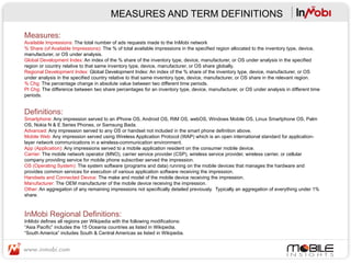 MEASURES AND TERM DEFINITIONS

Measures:
Available Impressions: The total number of ads requests made to the InMobi network
% Share (of Available Impressions): The % of total available impressions in the specified region allocated to the inventory type, device,
manufacturer, or OS under analysis.
Global Development Index: An index of the % share of the inventory type, device, manufacturer, or OS under analysis in the specified
region or country relative to that same inventory type, device, manufacturer, or OS share globally.
Regional Development Index: Global Development Index: An index of the % share of the inventory type, device, manufacturer, or OS
under analysis in the specified country relative to that same inventory type, device, manufacturer, or OS share in the relevant region.
% Chg: The percentage change in absolute value between two different time periods.
Pt Chg: The difference between two share percentages for an inventory type, device, manufacturer, or OS under analysis in different time
periods.


Definitions:
Smartphone: Any impression served to an iPhone OS, Android OS, RIM OS, webOS, Windows Mobile OS, Linux Smartphone OS, Palm
OS, Nokia N & E Series Phones, or Samsung Bada.
Advanced: Any impression served to any OS or handset not included in the smart phone definition above.
Mobile Web: Any impression served using Wireless Application Protocol (WAP) which is an open international standard for application-
layer network communications in a wireless-communication environment.
App (Application): Any impressions served to a mobile application resident on the consumer mobile device.
Carrier: The mobile network operator (MNO), carrier service provider (CSP), wireless service provider, wireless carrier, or cellular
company providing service for mobile phone subscriber served the impression.
OS (Operating System): The system software (programs and data) running on the mobile devices that manages the hardware and
provides common services for execution of various application software receiving the impression.
Handsets and Connected Device: The make and model of the mobile device receiving the impression.
Manufacturer: The OEM manufacturer of the mobile device receiving the impression.
Other: An aggregation of any remaining impressions not specifically detailed previously. Typically an aggregation of everything under 1%
share.



InMobi Regional Definitions:
InMobi defines all regions per Wikipedia with the following modifications:
“Asia Pacific” includes the 15 Oceania countries as listed in Wikipedia.
“South America” includes South & Central Americas as listed in Wikipedia.
 