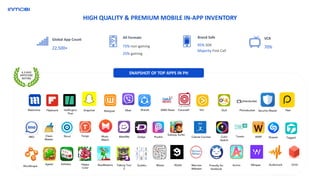 SNAPSHOT OF TOP APPS IN PH
Mailonline Flipboard Wattpad ViberSnapchatHuffington
Post
PeelShareIt GMA News Caraosell Security MasterVIU OLX Photobucket
Color
Switch
Tango ZedgeMeetMeSkoutClean
Master
IMO WWFPicsArt TuneIn TaggedShazam
Subway Surfer
Calorie CounterMusic
Match
4.3 AVG
APPSTORE
RATING
HIGH QUALITY & PREMIUM MOBILE IN-APP INVENTORY
All Formats
75% non-gaming
25% gaming
Global App Count
22,500+
VCR
70%
Brand Safe
95% SDK
Majority First Call
WordScape
Jigsaw Solitaire Happy
Color
BowMasters Talking Tom
2
Sudoku Mazes 9GAG Merriam
Webster
Friendly for
facebook
Amino Whisper Audiomack 1010!
 