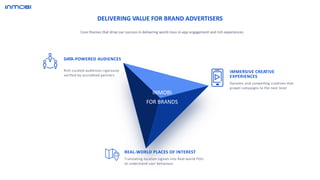 DATA-POWERED AUDIENCES
Rich curated audiences rigorously
verified by accredited partners
IMMERSIVE CREATIVE
EXPERIENCES
Dynamic and compelling creatives that
propel campaigns to the next level
REAL-WORLD PLACES OF INTEREST
Translating location signals into Real-world POIs
to understand user behaviour
INMOBI
FOR BRANDS
DELIVERING VALUE FOR BRAND ADVERTISERS
Core themes that drive our success in delivering world class in-app engagement and rich experiences
 