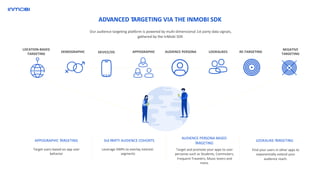 LOOKALIKES
LOCATION-BASED
TARGETING
APPOGRAPHIC RE-TARGETINGAUDIENCE PERSONADEVICE/OSDEMOGRAPHIC
NEGATIVE
TARGETING
AUDIENCE PERSONA BASED
TARGETING
3rd PARTY AUDIENCE COHORTS
Target users based on app user
behavior
Leverage DMPs to overlay interest-
segments
Find your users in other apps to
exponentially extend your
audience reach.
LOOKALIKE-TARGETINGAPPOGRAPHIC TARGETING
Target and promote your apps to user
personas such as Students, Commuters,
Frequent Travelers, Music lovers and
more.
ADVANCED TARGETING VIA THE INMOBI SDK
Our audience targeting platform is powered by multi-dimensional 1st party data signals,
gathered by the InMobi SDK
 