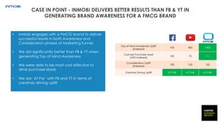 CASE IN POINT - INMOBI DELIVERS BETTER RESULTS THAN FB & YT IN
GENERATING BRAND AWARENESS FOR A FMCG BRAND
Top of Mind Awareness Uplift
(Indexed)
100 400 1400
Cost per Purchase Lead
(USD Indexed)
100 72 11
Consideration Uplift
(Indexed)
100 150 100
Creative Driving Uplift AT PAR AT PAR AT PAR
• InMobi engages with a FMCG brand to deliver
successful results in both Awareness and
Consideration phases of Marketing funnel.
• We did significantly better than FB & YT when
generating Top of Mind Awareness
• We were able to be most cost effective to
drive purchase leads
• We are ‘At Par’ with FB and YT in terms of
creatives driving uplift
 