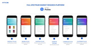 PRODUCT PULSE
Identify what to build
BRAND PULSE
Understand how to
position
CREATIVE
TESTING
Identify what to build
CAMPAIGN PULSE
Understand how to
position
CUSTOMER PULSE
Measure your customers’
feedback
SHOPPER PULSE
Discover where & how the
users buy
FULL-SPECTRUM MARKET RESEARCH PLATFORM
 